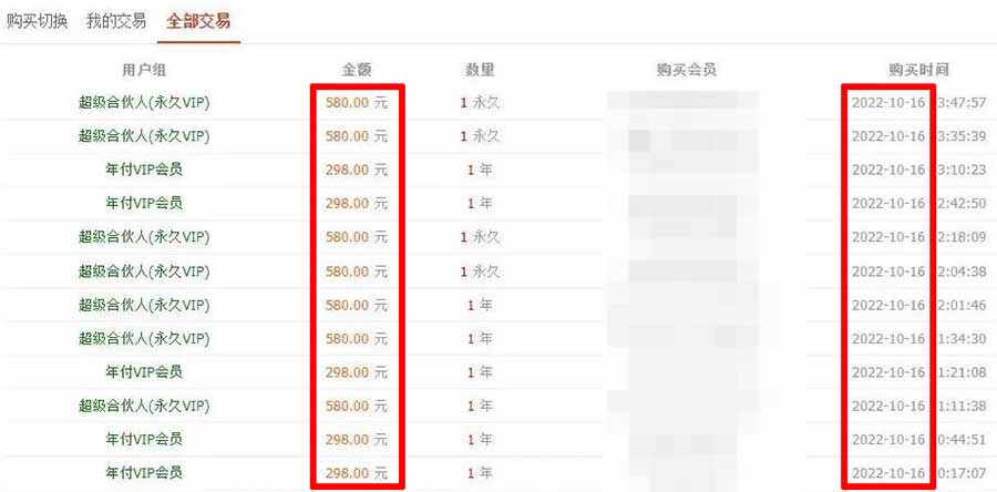 跟我做虚拟资源站/知识付费系统,24小时全自动赚钱 做项目不如卖项目,卖项目不如做网站,加盟一个和我一样的平台,实现7*24小时自动赚钱!
